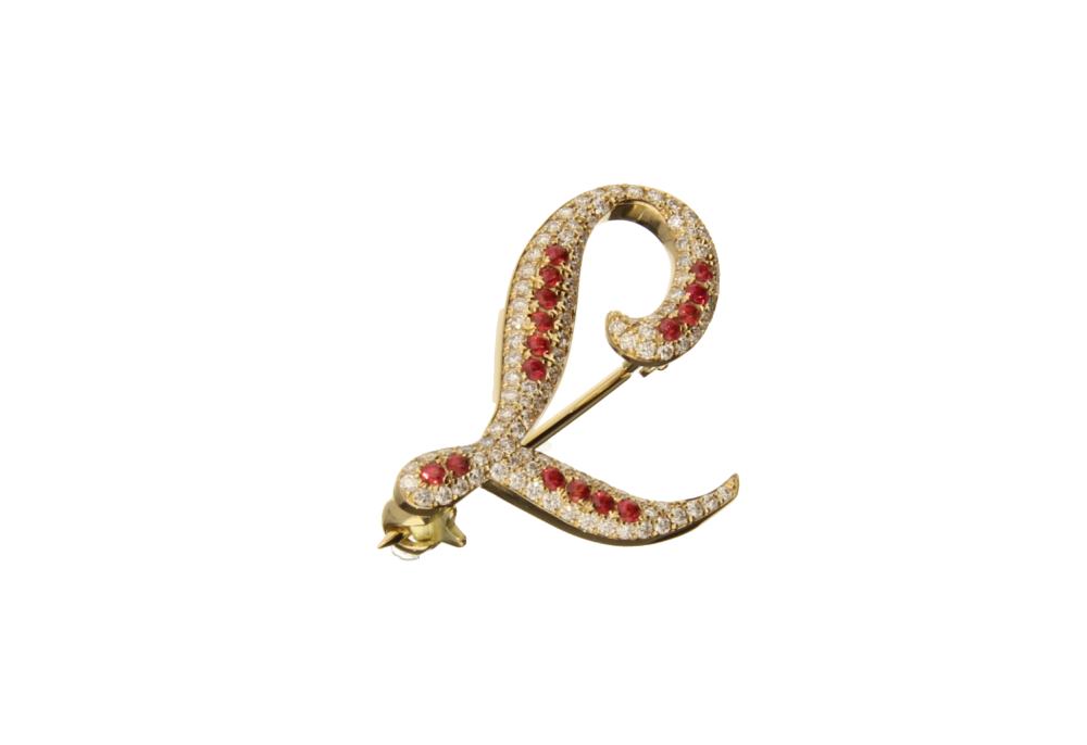 360° Ansicht