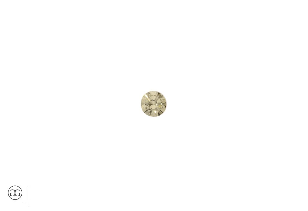 360° Ansicht
