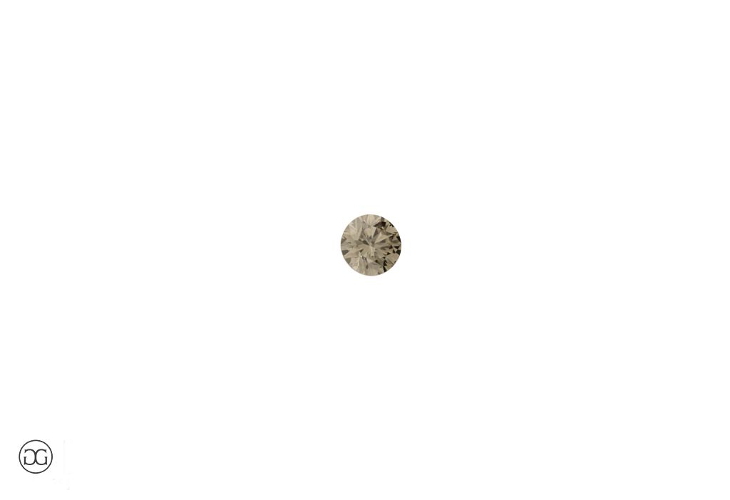 360° Ansicht