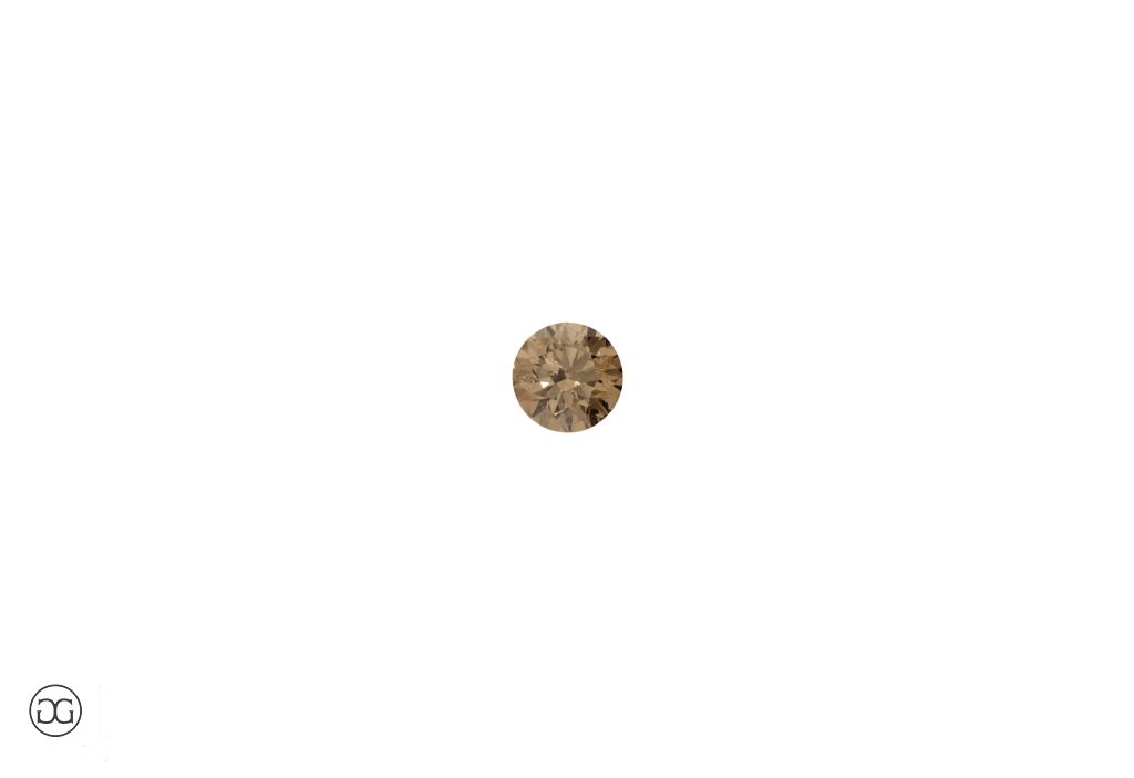 360° Ansicht