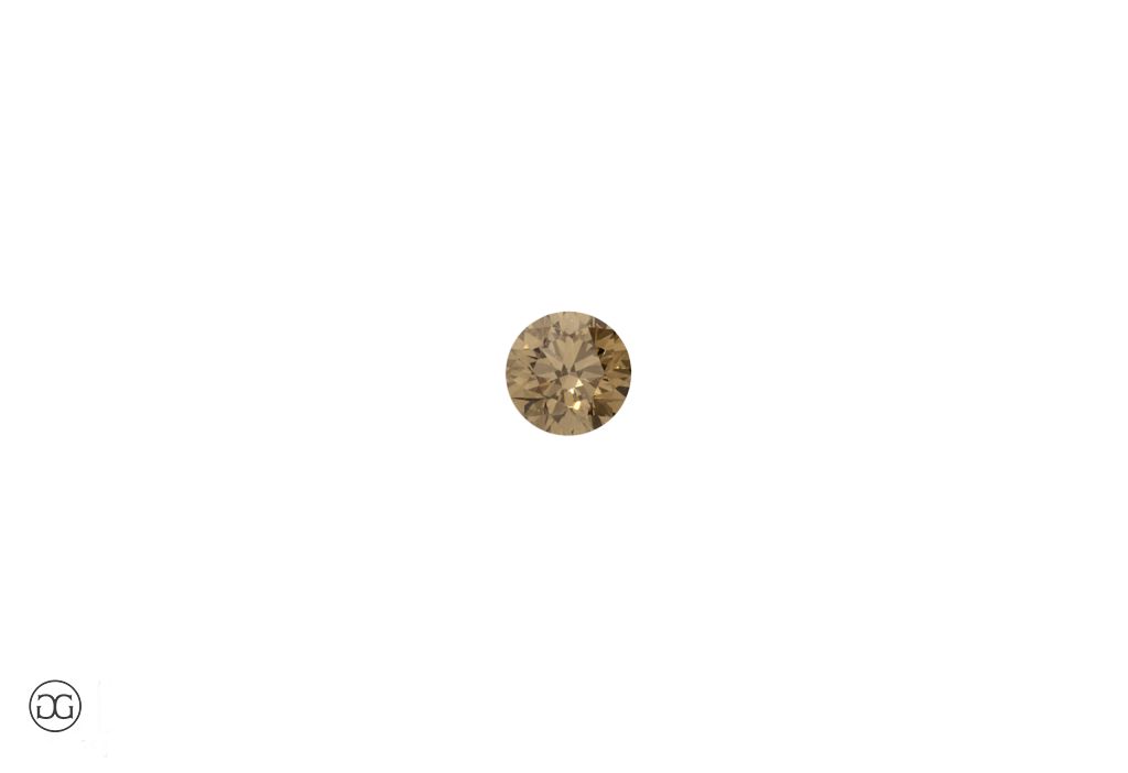 360° Ansicht