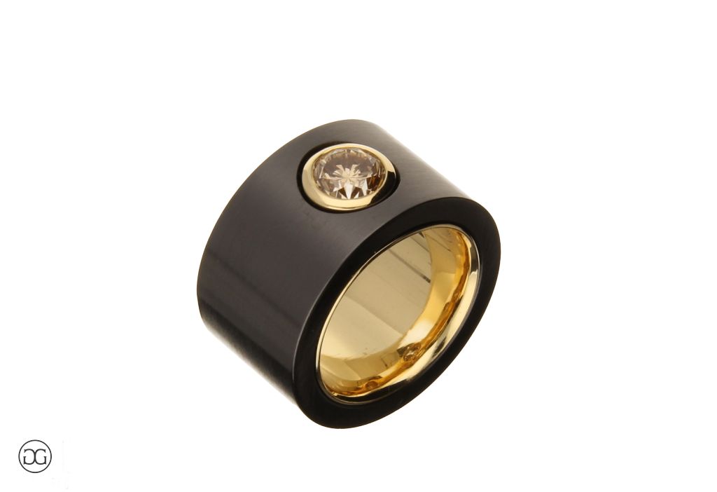 360° Ansicht