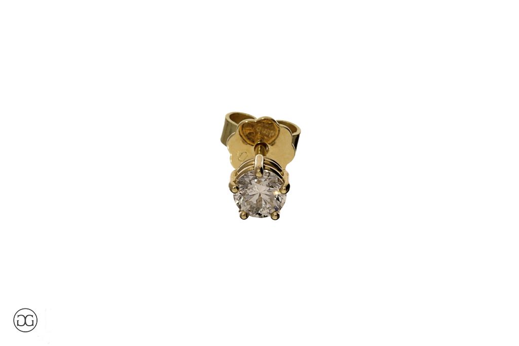 360° Ansicht