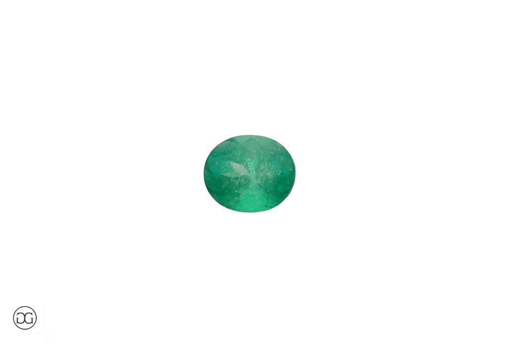 360° Ansicht