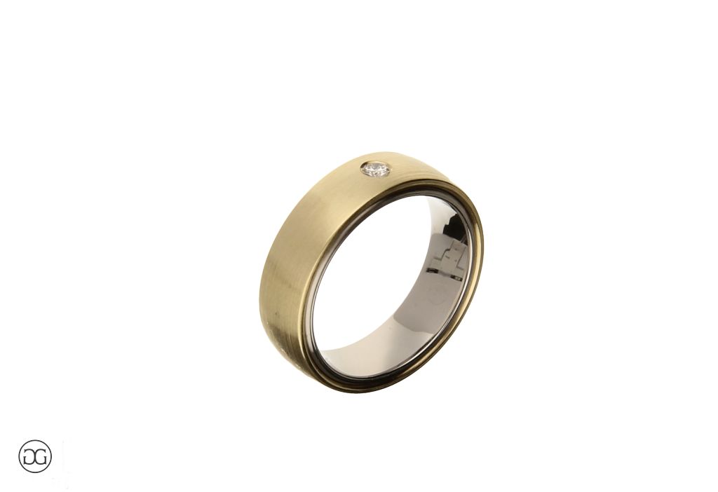 360° Ansicht